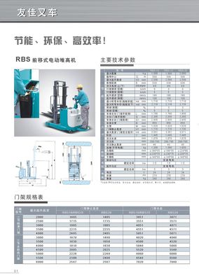 RBS10-前移式电动堆高机 _供应信息_商机_中国食品机械设备网