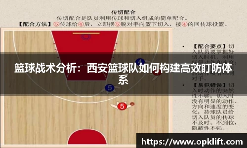 篮球战术分析：西安篮球队如何构建高效盯防体系